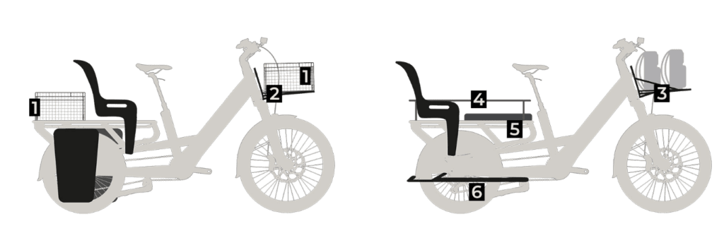 Samenstelling opties Monty V4 Rover_